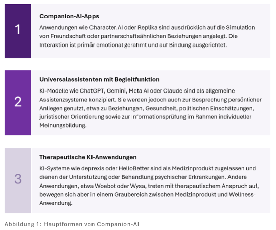 figure_1_main_forms_of_companion-ai.png